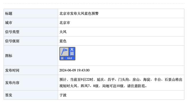 巴特勒：我想人们都知道我并不在乎是否入选全明星 一点儿也不